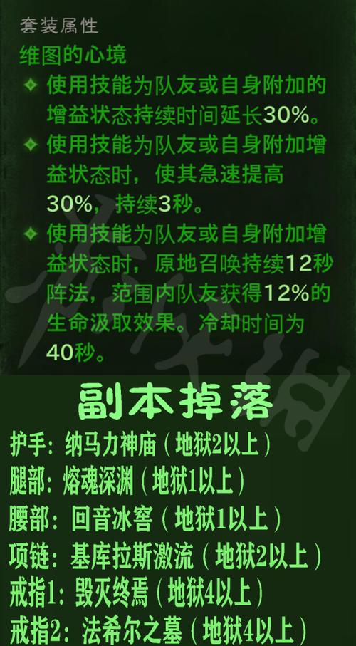 暗黑人物套绿色套装好看吗图标
