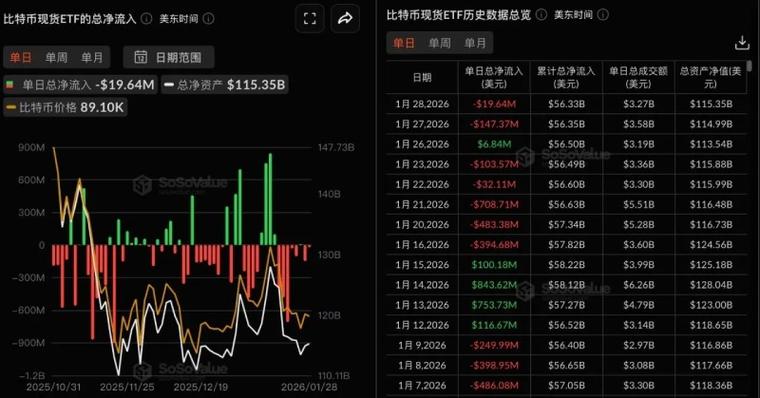 比特币受什么影响涨跌缩略图