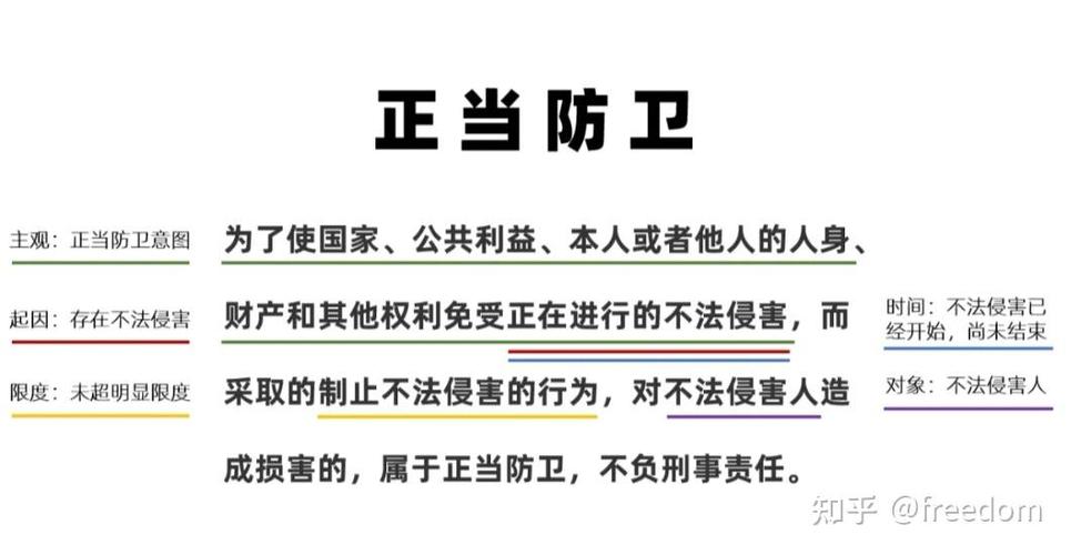 正当防卫真实案例缩略图