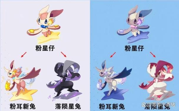 洛克王国小洛克打的过什么精灵缩略图