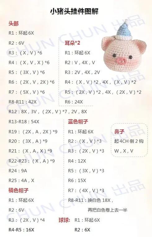 可爱的小玩偶的钩法图解缩略图