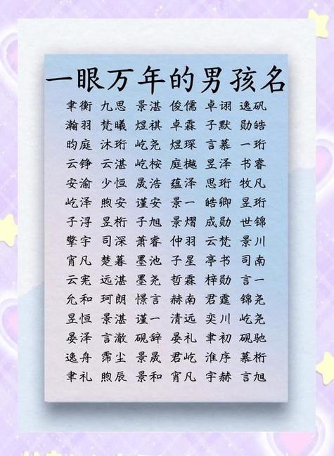 100个高雅男孩名字大全缩略图
