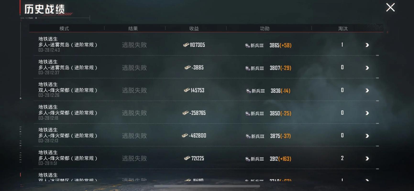 吃鸡战绩多久清零一次缩略图