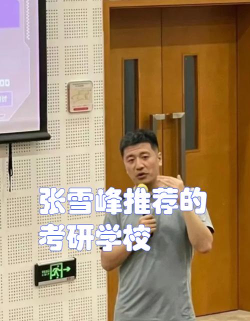 怎么联系张雪峰考研团队缩略图