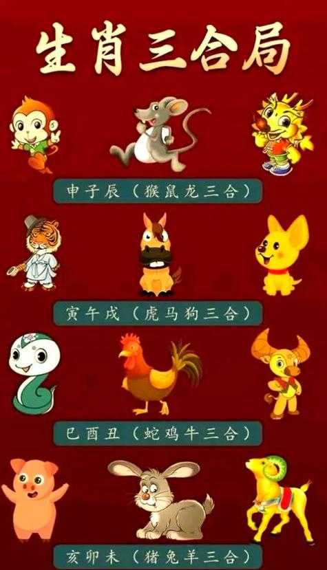 三足鼎立足打一动物生肖缩略图
