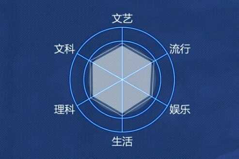 微信头脑王者2题库及答案图标