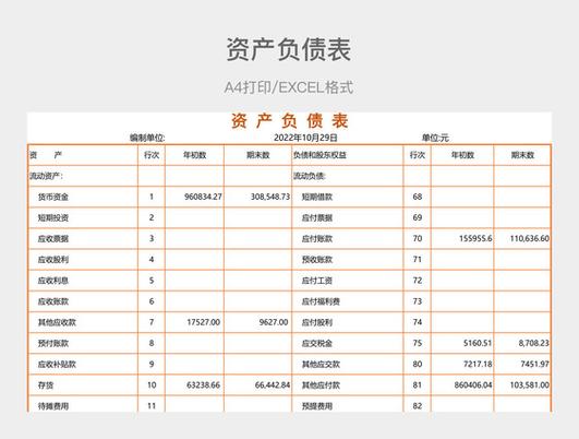 资产负债表从哪里打出来的缩略图