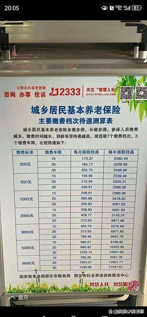 农保到60岁还要交吗缩略图
