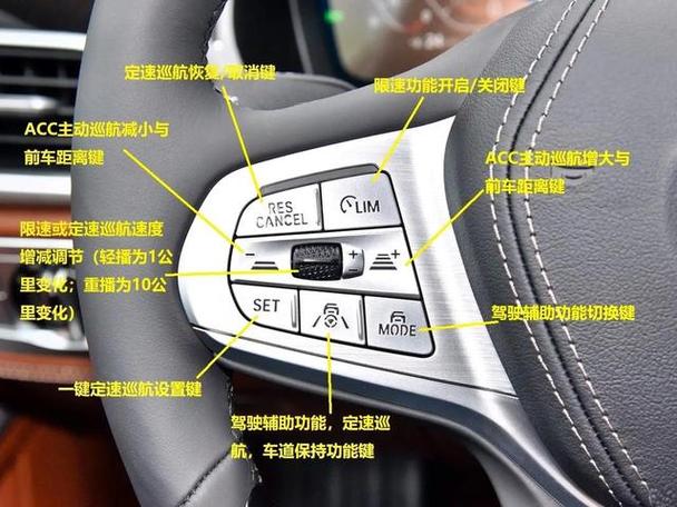 宝马x3方向盘按键图解缩略图