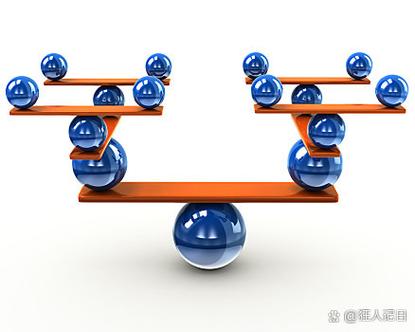 当物体处于平衡状态时图标