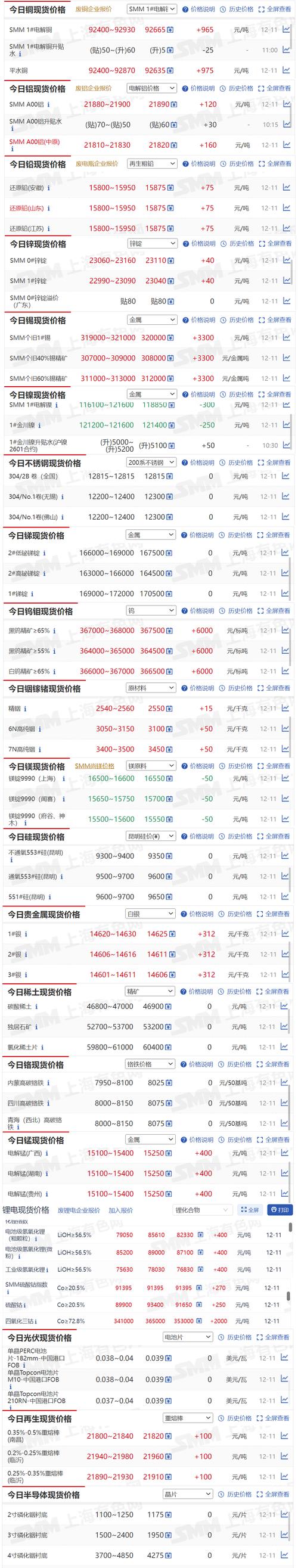 我的钢铁网和西本新干线差多少钱图标