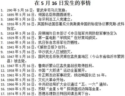 孙大拿拿出生年月日缩略图