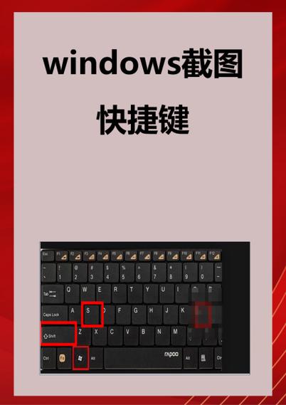 电脑自带截图工具的使用方法图标