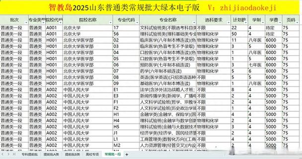 高考志愿填报软件排名榜前十名缩略图