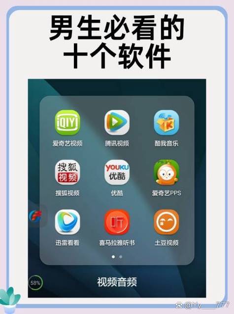 为什么ipad看爱奇艺不能全屏缩略图
