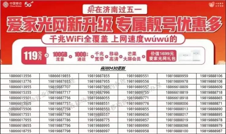 什么叫新爱家套餐费图标