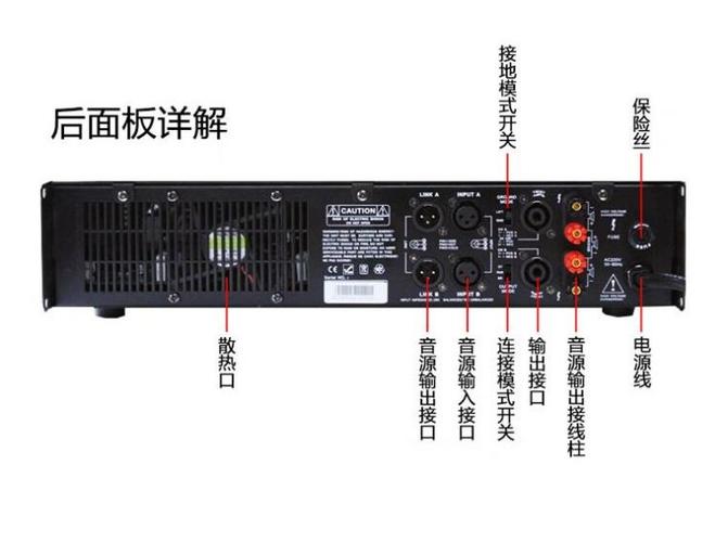 后级功放上的A和B是什么意思缩略图