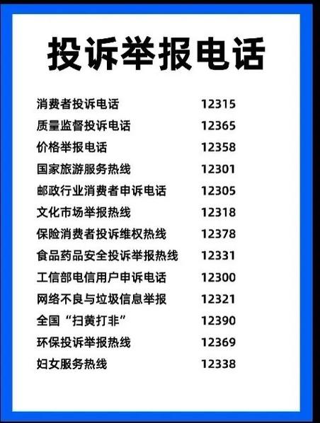 抖音消费者维护权益投诉电话图标