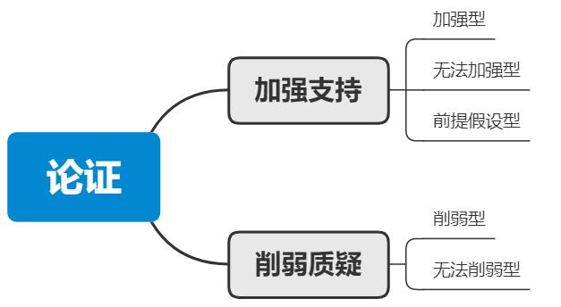 下载华图在线试卷的方法缩略图