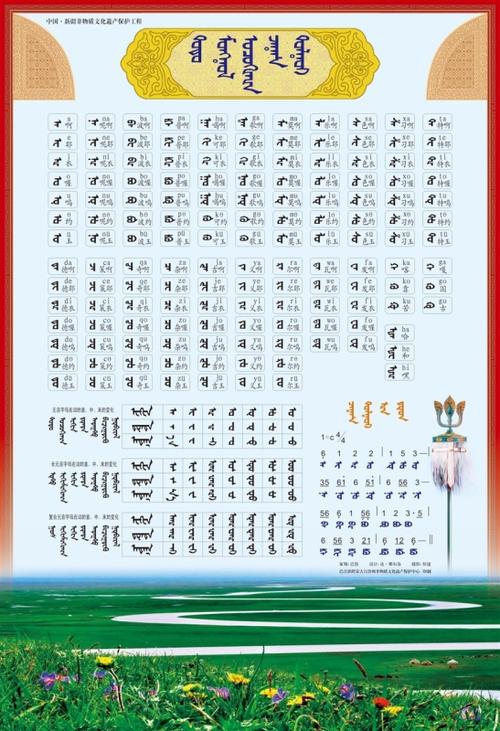 蒙古语有多少个字母缩略图