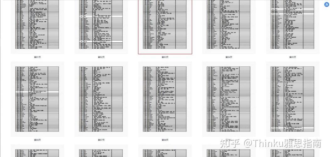 雅思8000词汇大全图标