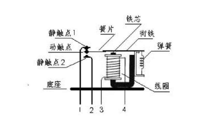 中间继电器工作原理缩略图