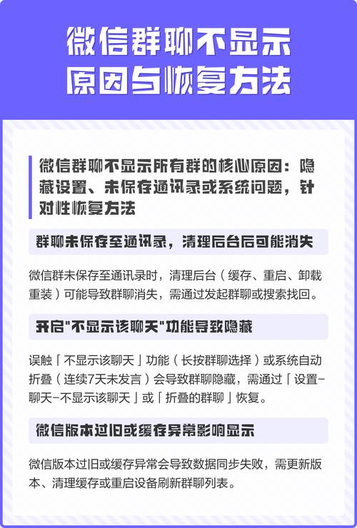 设置不显示的群聊怎么恢复游戏截图
