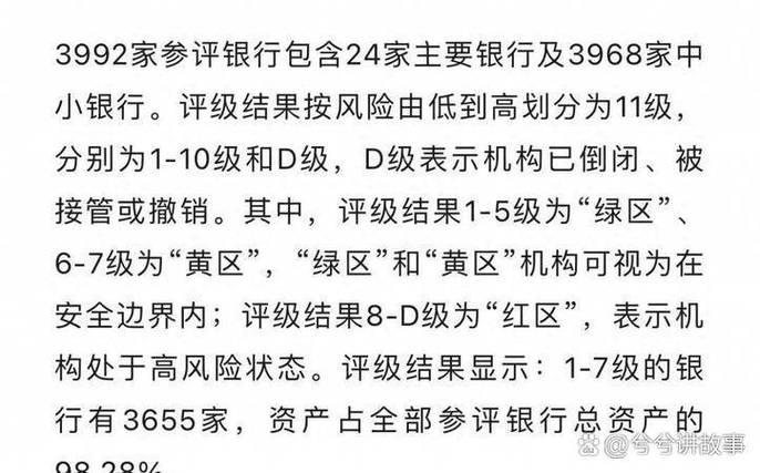 美联储将维持银行准备金充足新图标