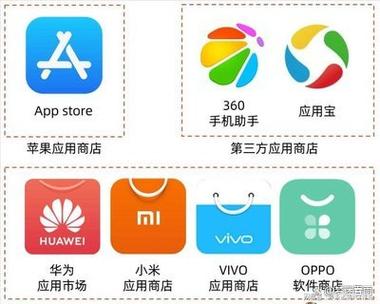 金山打字通华为平板下载app图标