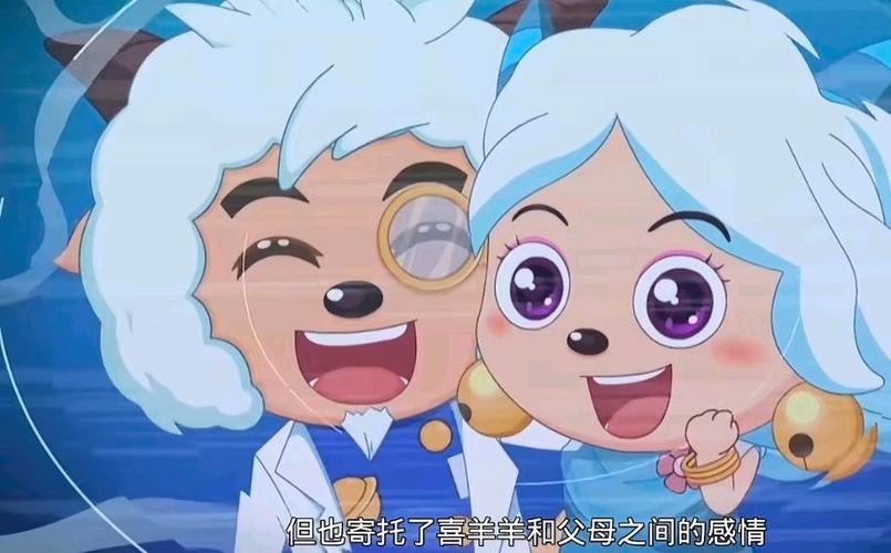 喜羊羊的父母如何出现的缩略图