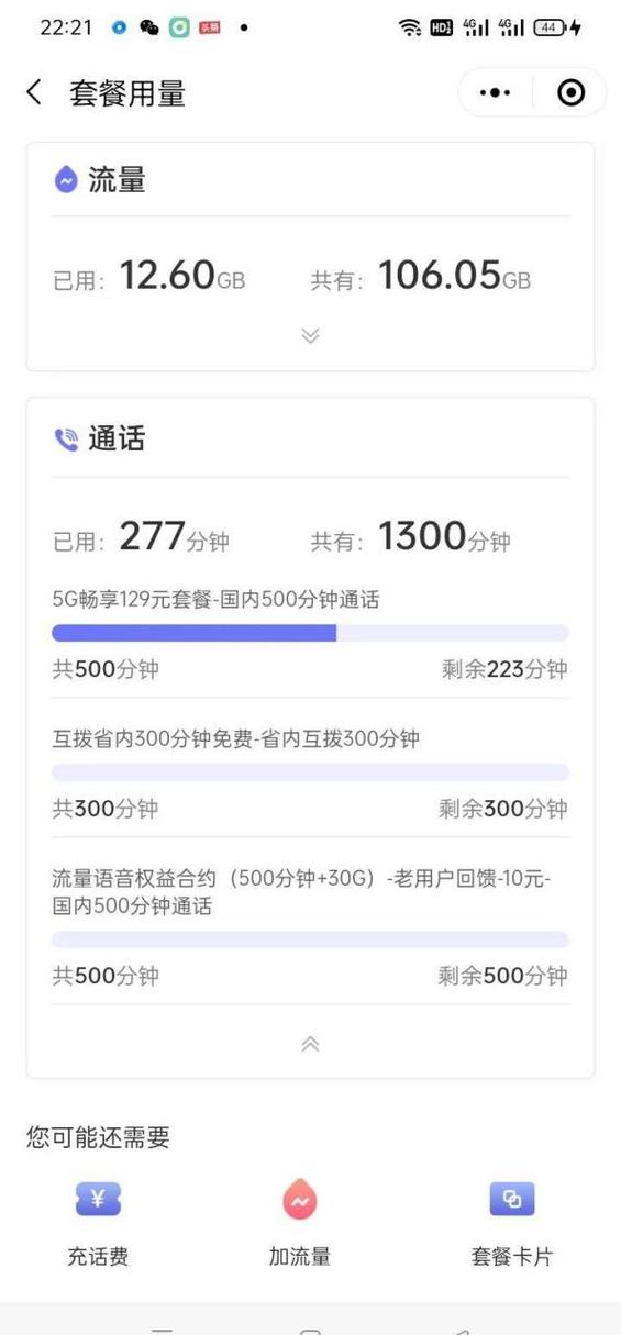 退订套餐后剩余流量还能用吗缩略图