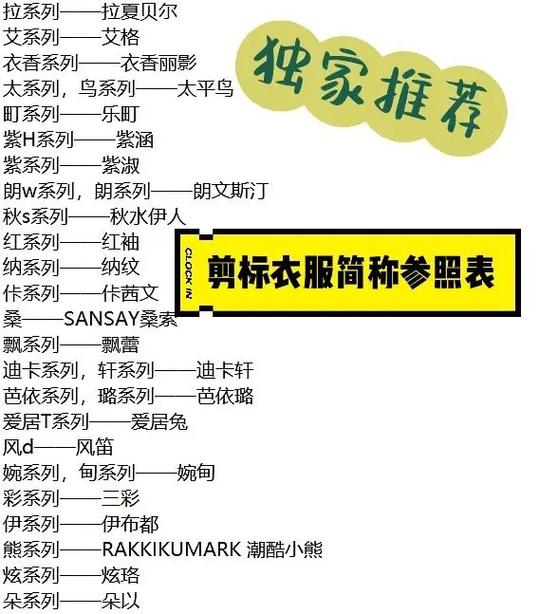 剪标衣服最忌三种东西图标