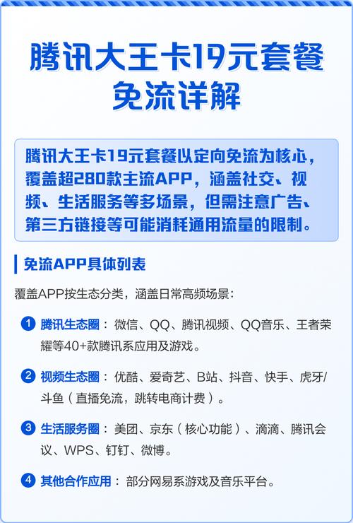 腾讯大王卡微信免流量吗缩略图