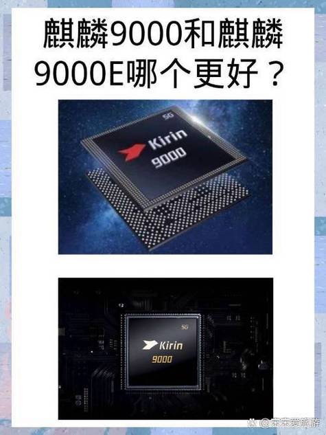 麒麟9000l和麒麟9000e哪个好缩略图