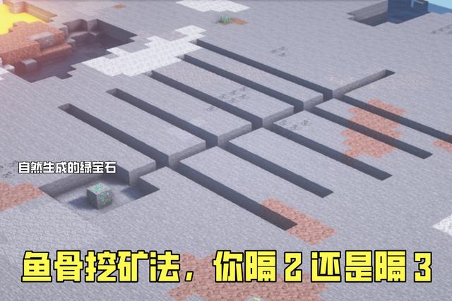 鱼骨挖矿法图解缩略图