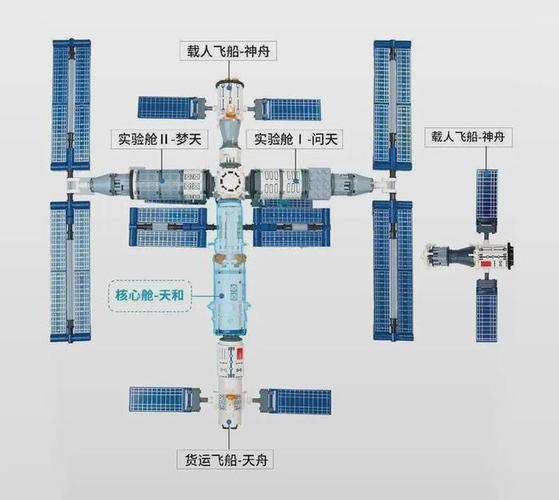 空间站的拼音是什么图标
