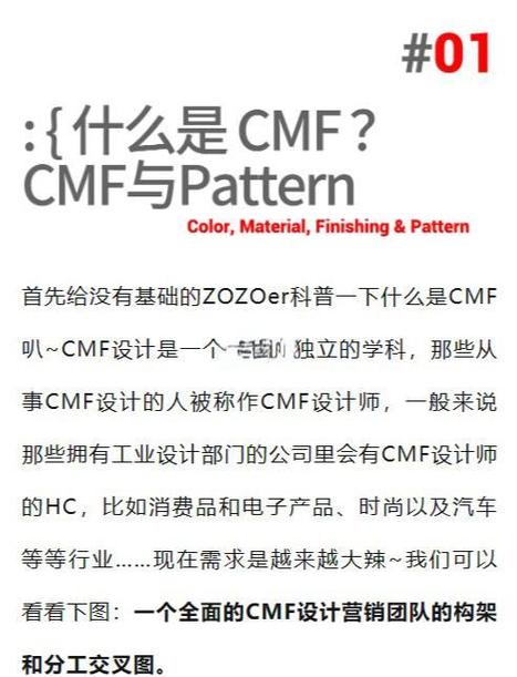 产品中cmf是什么意思图标