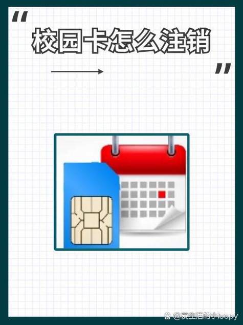 移动校园卡可以直接注销吗