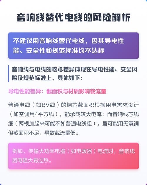 音响线可以用电线代替吗缩略图