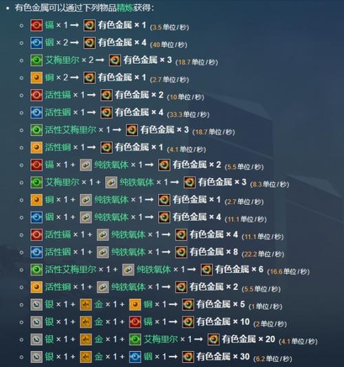 无人深空有色金属是什么合成的缩略图