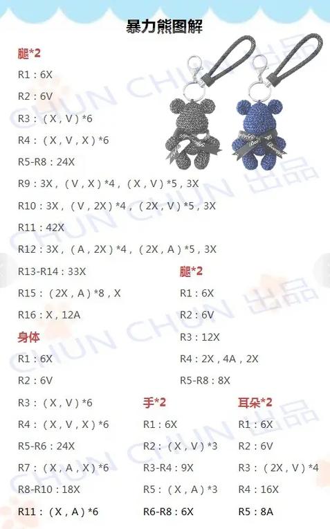 钩针挂件图解大全图片图标