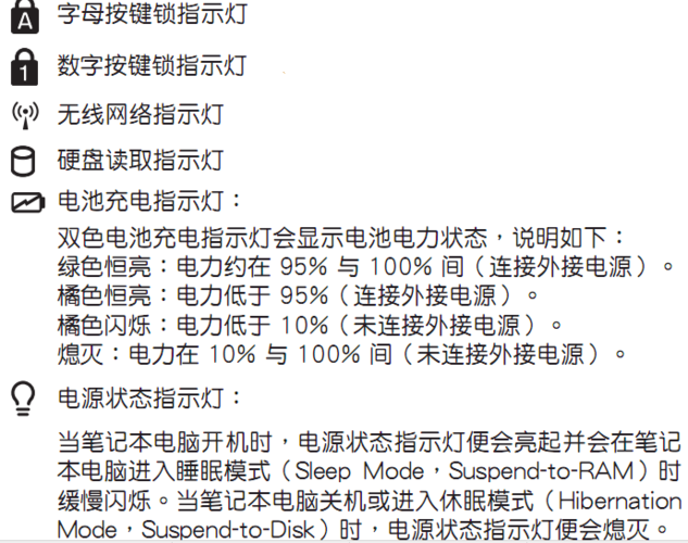 华硕电脑的指示灯含义图标