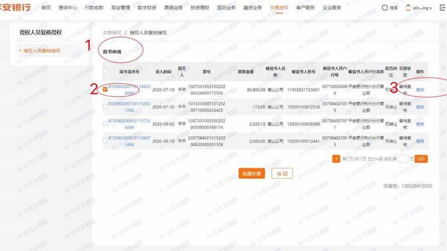 平安银行信用卡可以转账吗缩略图