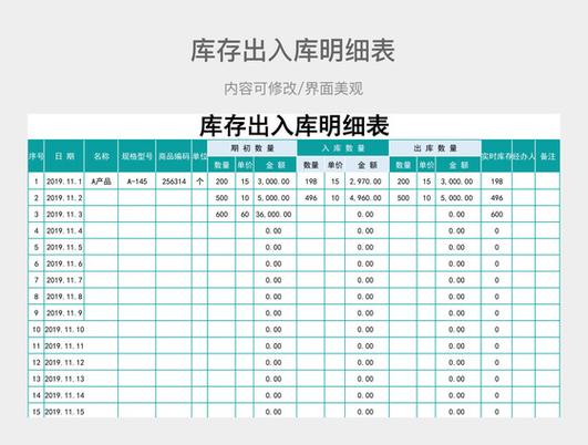 仓库入库出库库存公式怎么算图标