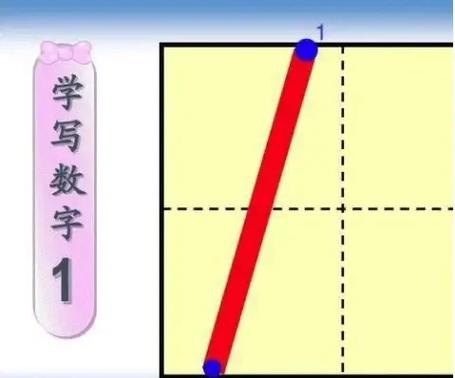 小学一年级34个数字的含义缩略图