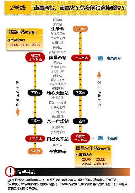 南昌站到地铁2号线打车方式图标