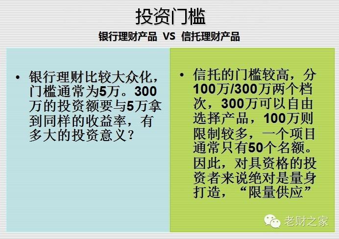 银行理财产品和信托理财产品的区别游戏截图