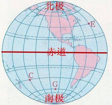 绕地球一圈要多少步游戏截图