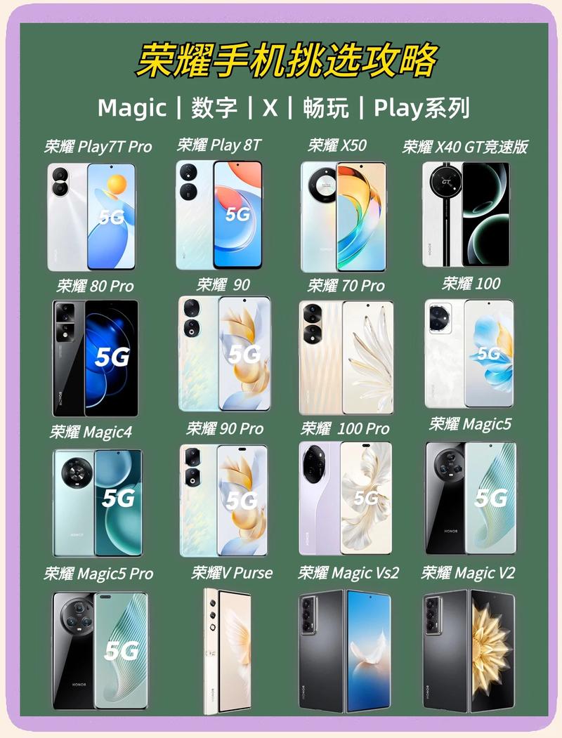 王者荣耀英雄头像旁边的图标是什么缩略图