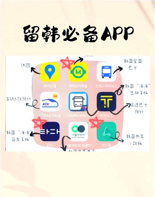 小二软件库社交最新版缩略图